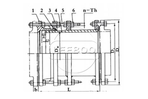 双法兰限位<a href=http://www.xinligd.com target=_blank class=infotextkey>伸缩接头</a>可以自由伸缩